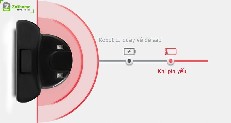 Ecovacs Deebot DF45 10 Ecovacs Deebot DF45 có thể tự động sạc