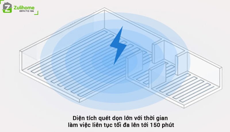 ILIFE X620 8 ILIFE X620 | Diện tích quét dọn lớn và thời gian làm việc dài