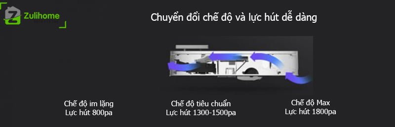 Qihoo 360 S6 - Bản Quốc Tế 2 Qihoo 360 S6 | Chuyển đổi chế độ và lực hút dễ dàng