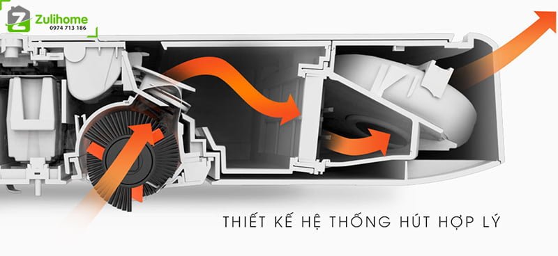 Robot Xiaomi Vacuum Gen 1 - Model 2018 1 Xiaomi Mi Vacuum có lực hút mạnh mẽ