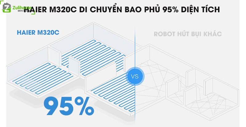 Haier M320C 5 Haier M320C | Điều hướng di chuyển thông minh