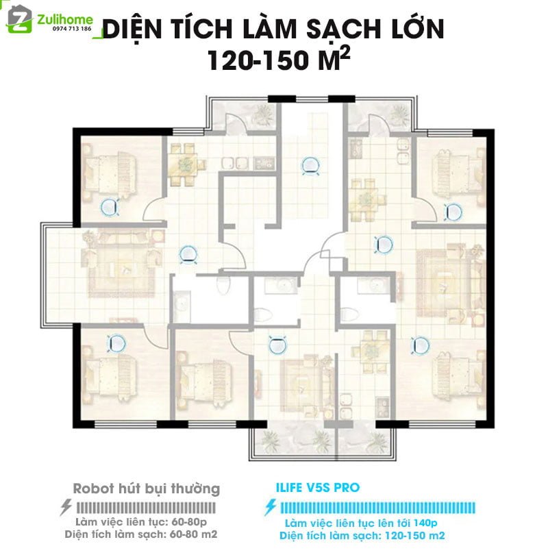 ILIFE V5S PRO 9 ILIFE V5S PRO | Diện tích làm sạch lớn