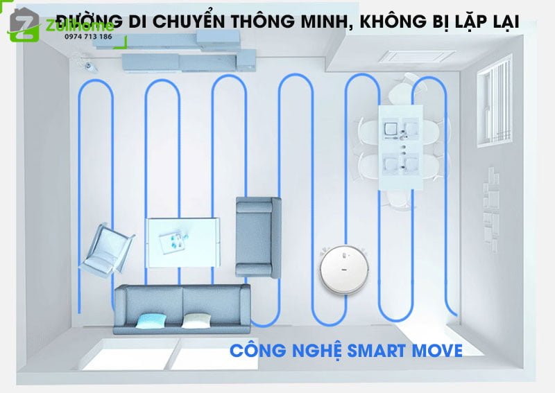 Haier HB-X390G 4 Haier HB X390G | Đường di chuyển thông minh