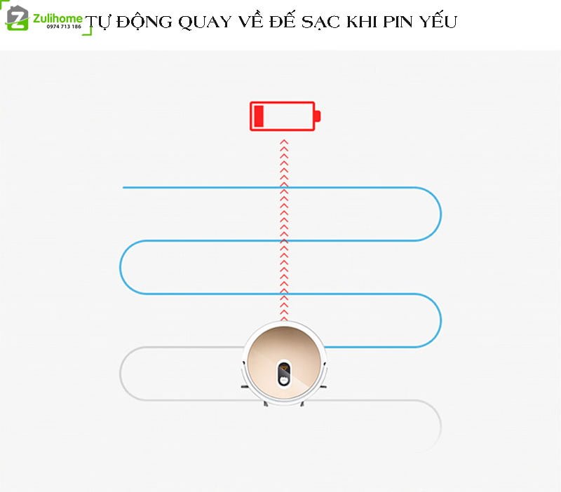 Imass A3W Wifi | Tự động quay về đế sạc khi pin yếu