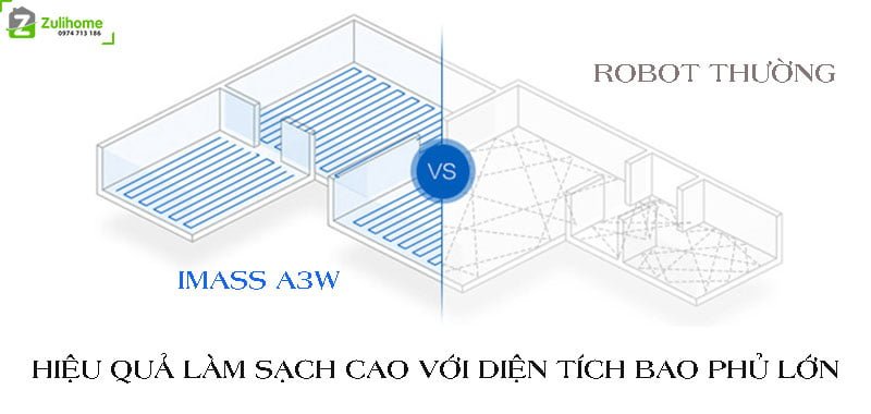 Imass A30 | Hiệu quả làm sạch cao với diện tích lớn