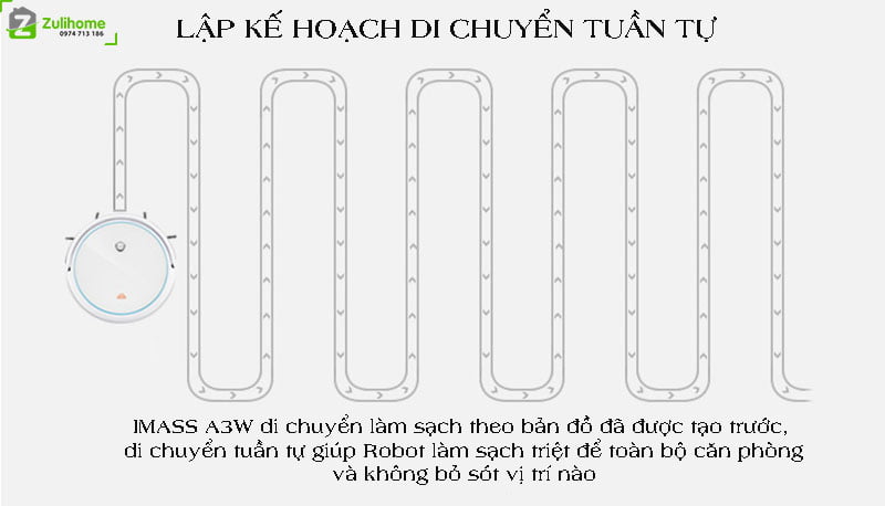 Imass A30 | Lập kế hoạch di chuyển tuần tự