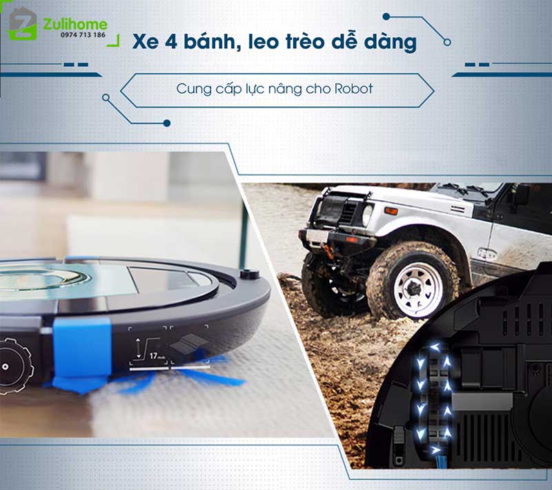 Philips FC8812/82 6 Philips FC8812/82 | Truyền động 4 bánh xe