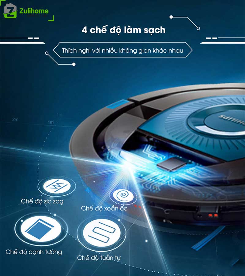 Philips FC8812/82 4 Philips FC8812/82 | 4 chế độ làm sạch khác nhau