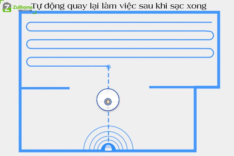 Xiaomi Roborock Gen 2 – S52 - Phiên Bản Đặc Biệt Inter Milan 14 Xiaomi Roborock S52 tự động quay lại làm việc sau khi sạc xong