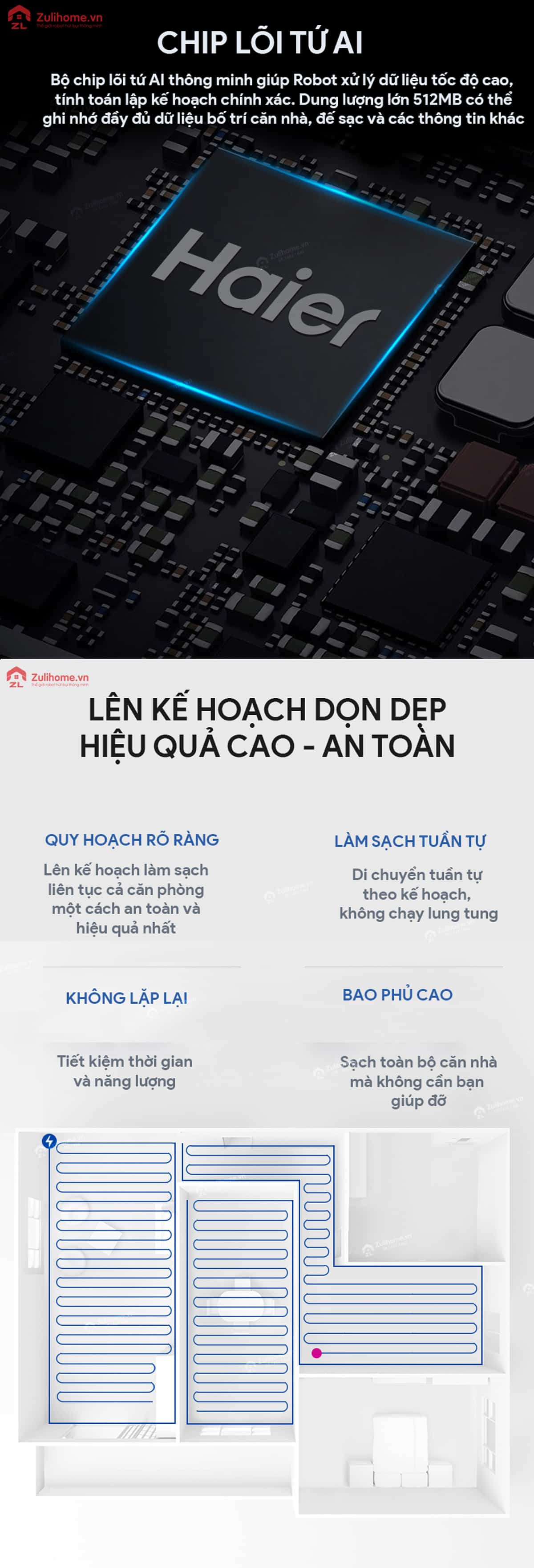 Haier Tab-JLH5W 5 Haier Tab JLH5W | Tích hợp chip lõi tứ AI