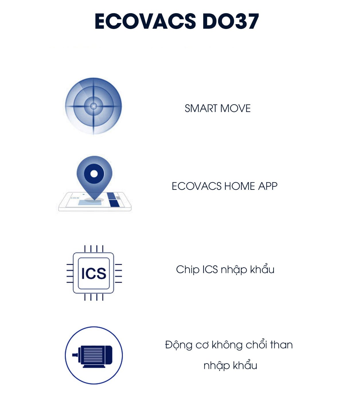 Ecovacs Deebot DO37 (Deebot 600 Bản Châu Á) 3 Ecovacs Deebot DO37 có hệ thống di chuyển thông minh