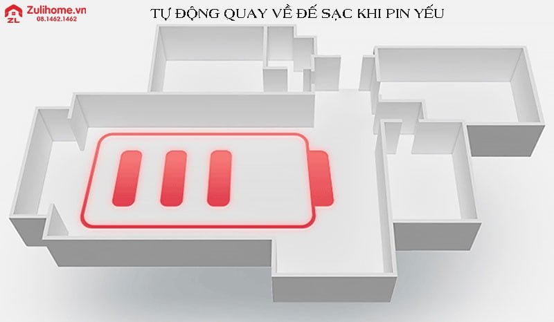 Ecovacs Deebot DX33 (T5 Fun) 11 Ecovacs Deebot DX33 | Tự quay về sạc khi pin yếu