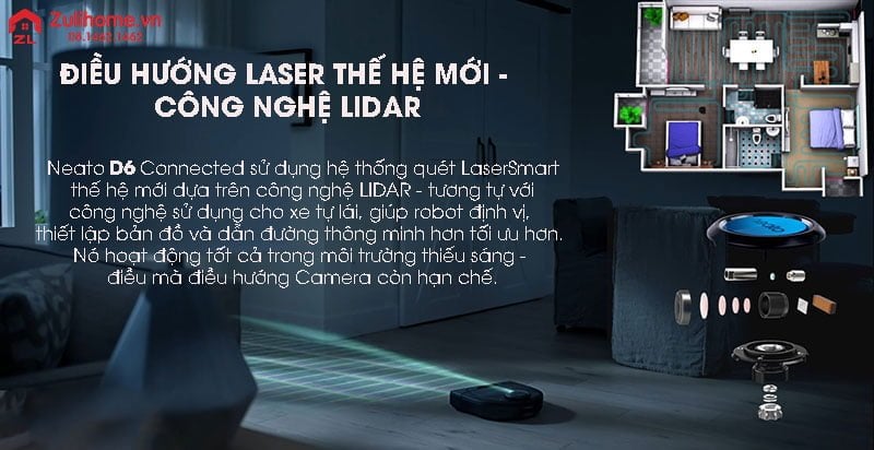 Neato Botvac Connected 3 Neato Botvac D6 Connected | Điều hướng laser thế hệ mới