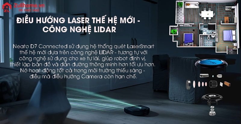 Neato Botvac D7 Connected - Chính Hãng 4 Neato Botvac D7 Connected | Hệ thống điều hướng laser thông minh