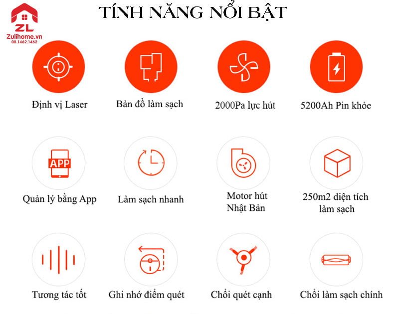 Xiaomi Mi Robot Vaccum 1S - Bản Nội Địa 1 Xiaomi mi robot vacuum 1s - model 2019 | Tổng hợp tính năng