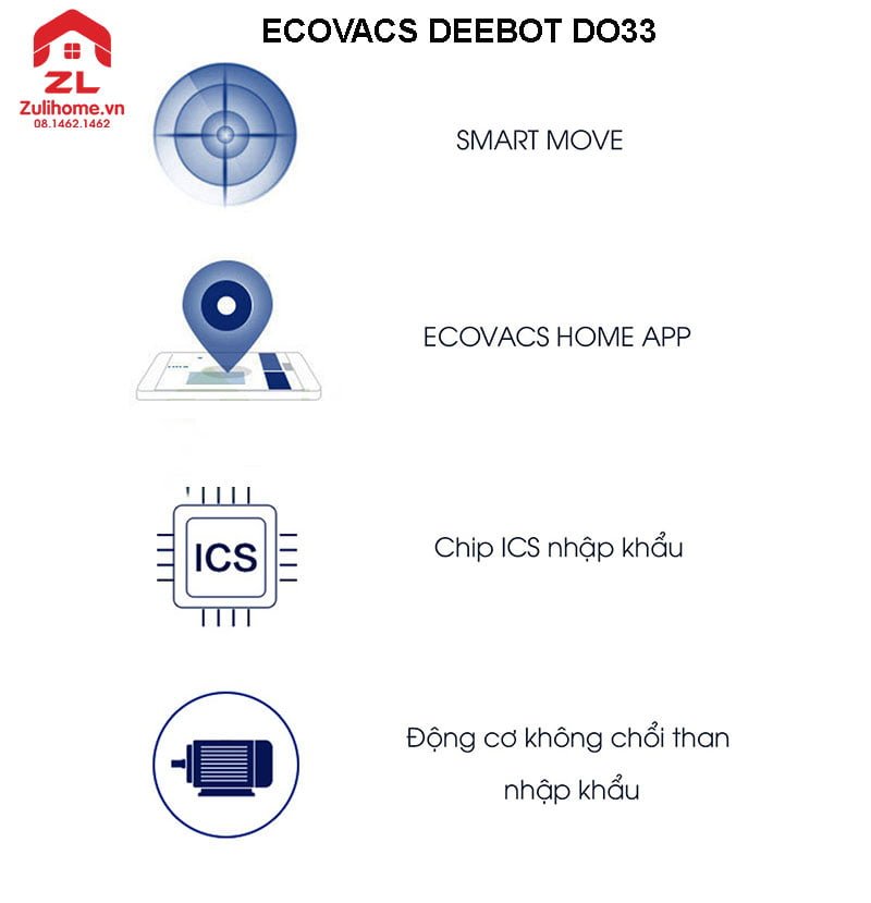Ecovacs Deebot DO33 (Deebot 601 Bản Châu Á) 3 Ecovacs Deebot DO33 | Công nghệ tiên tiến nổi bật