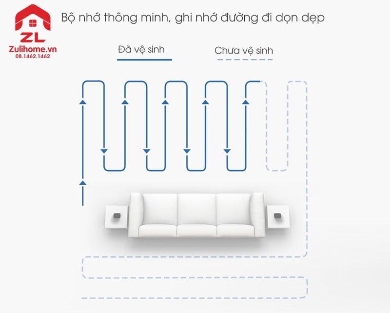 Ecovacs Deebot DL35 9 Ecovacs Deebot DL35 | Hệ thống di chuyển làm sạch thông minh