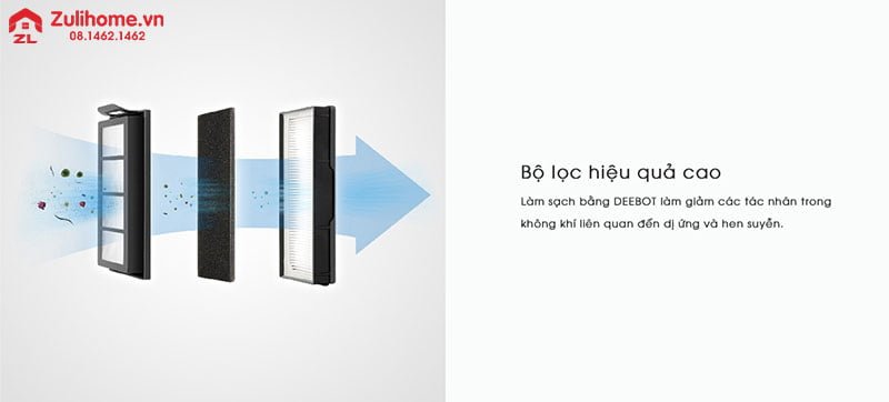Ecovacs Deebot DS35 (Deebot 711) 9 Ecovacs Deebot DS35 | Bộ lọc hiệu suất cao