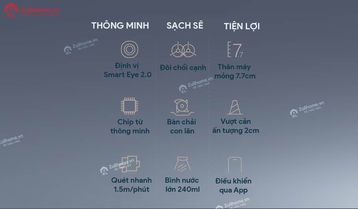 Ecovacs Deebot DJ65 - N5 Fun 2 Ecovacs Deebot DJ65 - N5 Fun tích hợp nhiều tính năng hiện đại