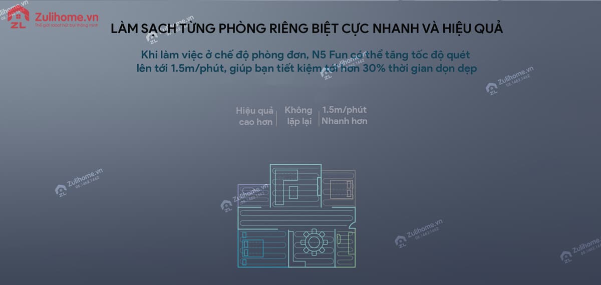 Ecovacs Deebot DJ65 - N5 Fun 6 Ecovacs Deebot DJ65 - N5 Fun tăng tốc độ khi làm sạch phòng riêng biệt