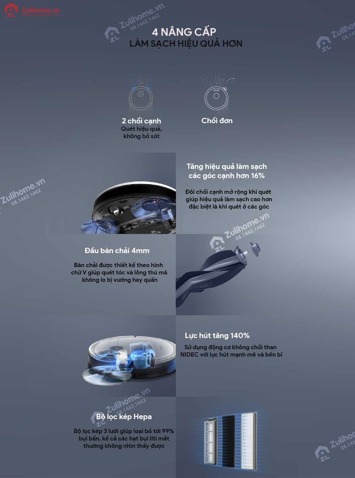 Ecovacs Deebot DJ65 - N5 Fun 10 Ecovacs Deebot DJ65 - N5 Fun được nâng cấp và tối ưu