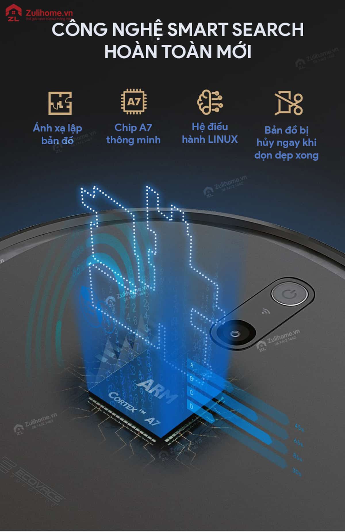 Ecovacs Deebot DS37 3 Ecovacs Deebot DS37 | Công nghệ Smart Search