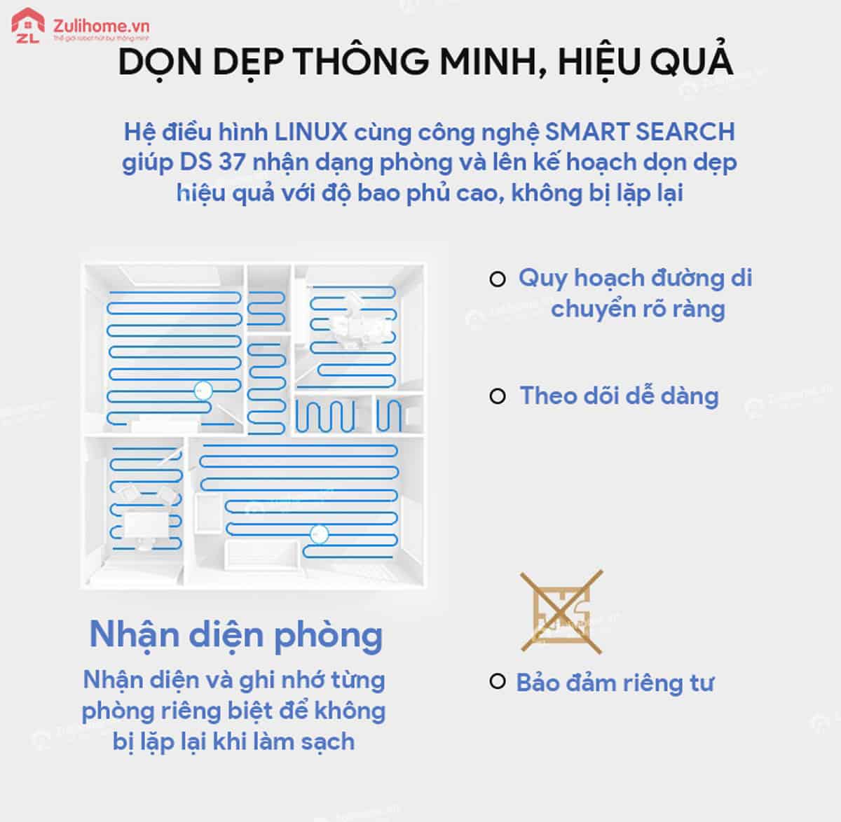 Ecovacs Deebot DS37 4 Ecovacs Deebot DS37 | Dọn dẹp thông minh và hiệu quả