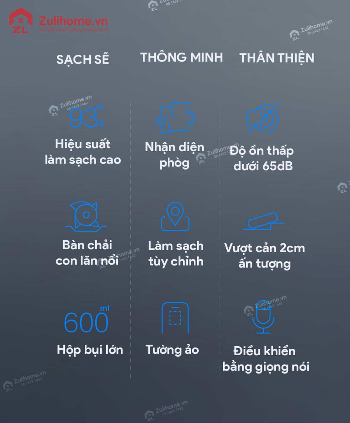 Ecovacs Deebot N3 Fun 360° 2 Ecovacs Deebot N3 Fun 360 | Công nghệ hiện đại