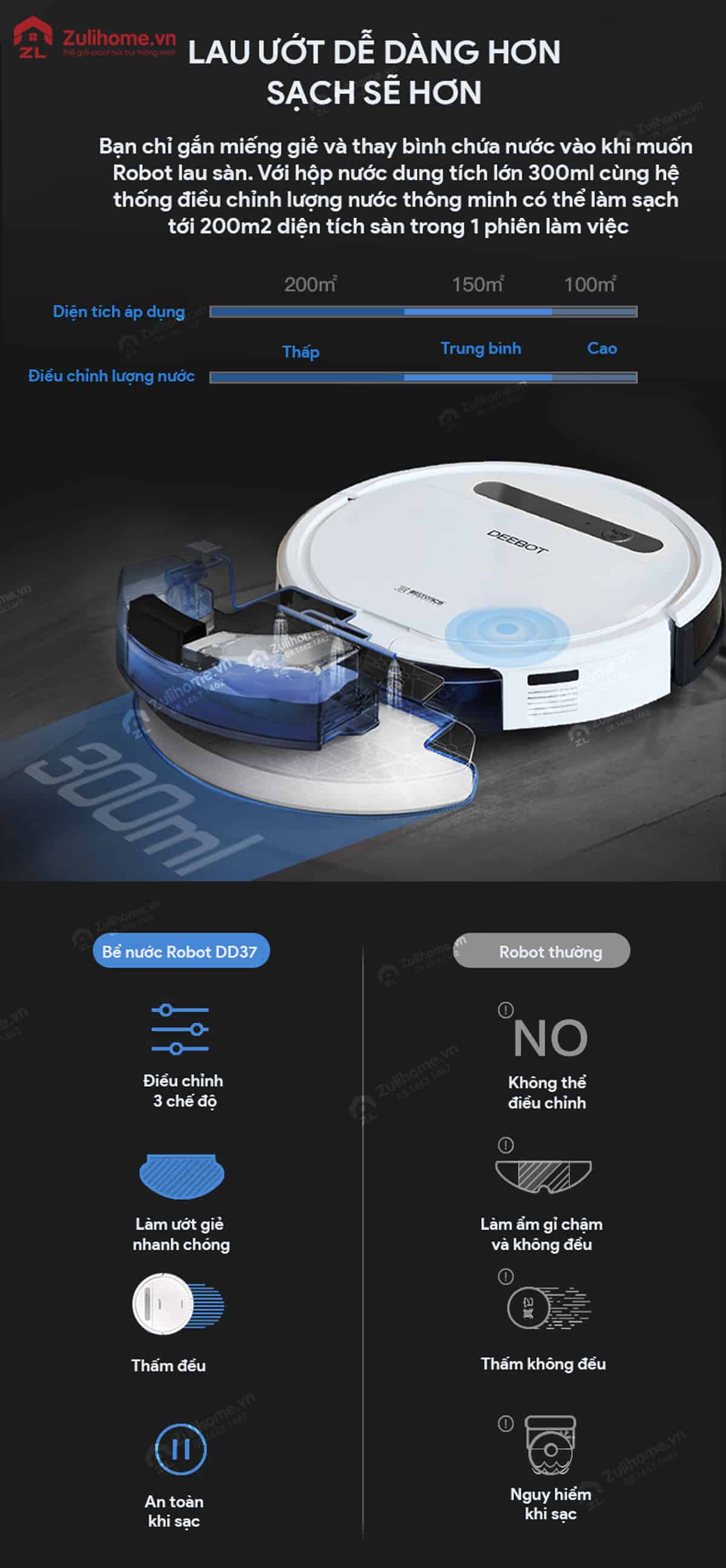 Ecovacs Deebot DD37 10 Ecovacs Deebot DD37 với công nghệ điều chỉnh lượng nước thông minh