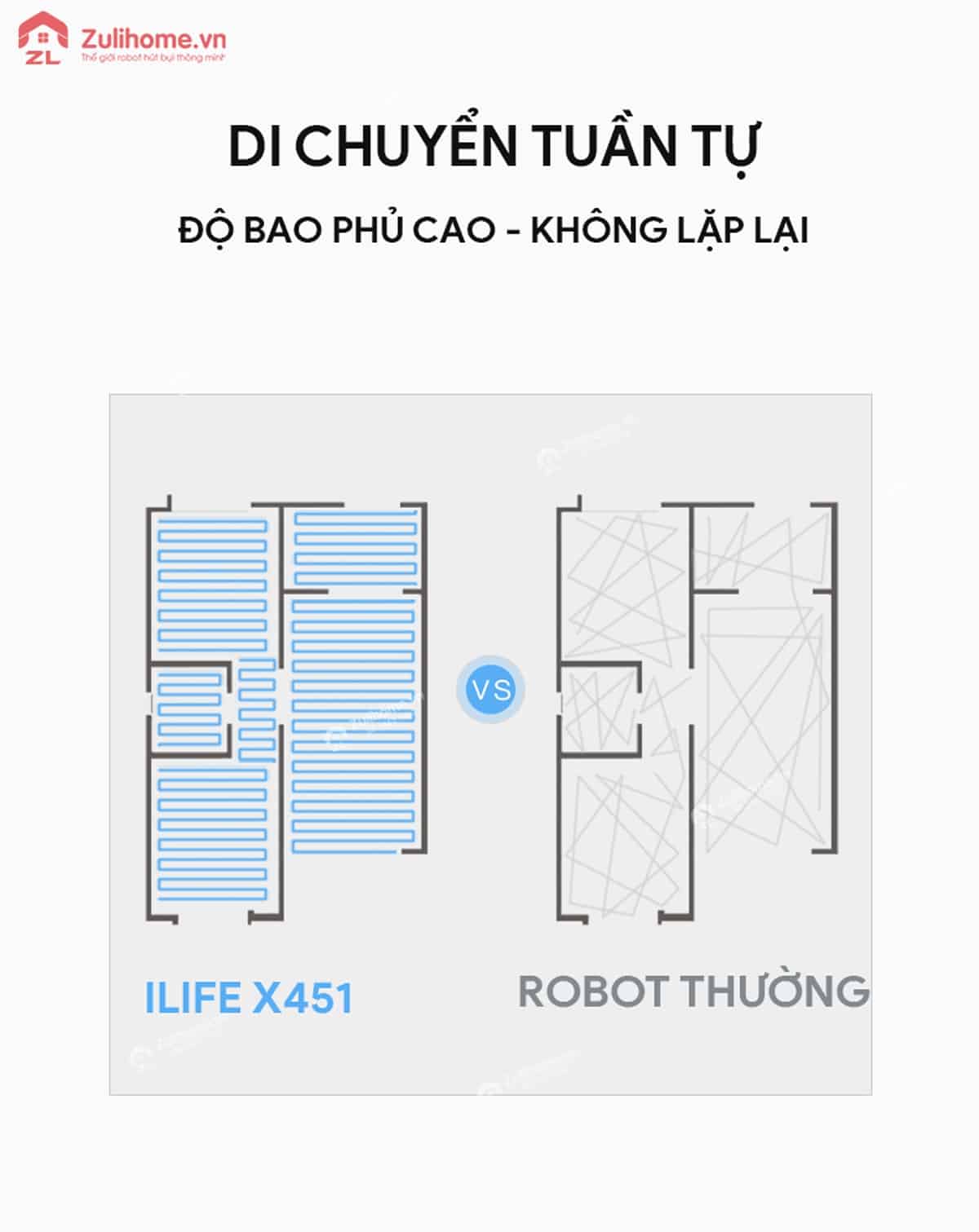ILIFE X451 | Di chuyển tuần tự và độ phủ cao
