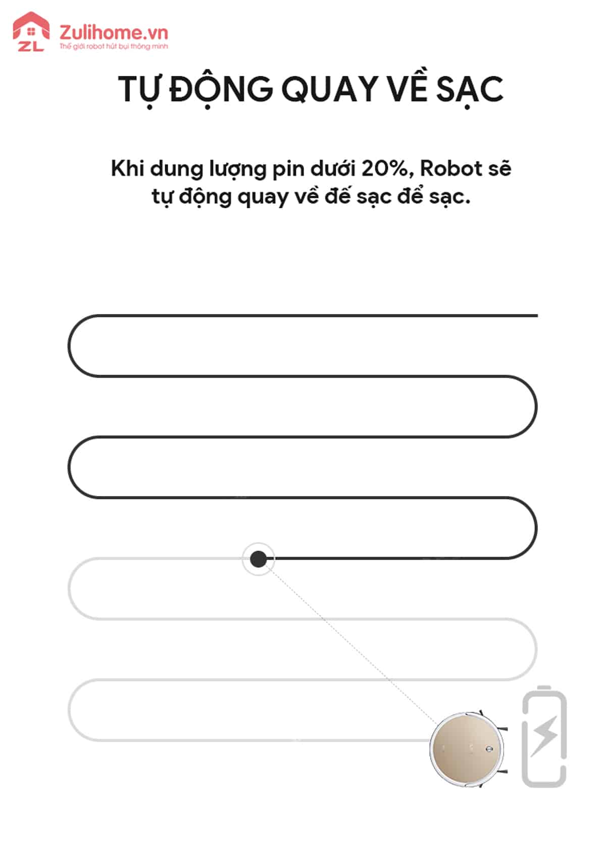 ILIFE X451 | Tự động sạc pin