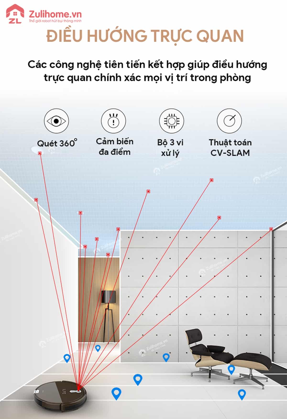 ILIFE X661 | Điều hướng trực quan