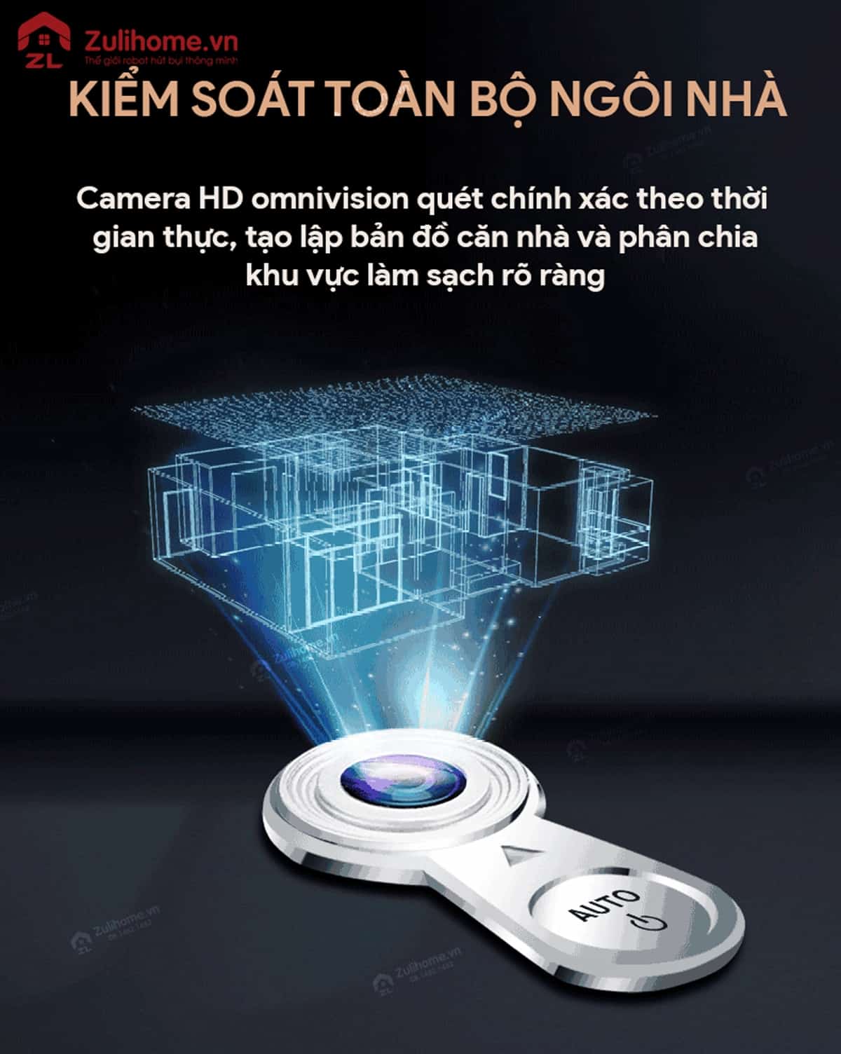 ILIFE X661 | Kiểm soát toàn bộ ngôi nhà