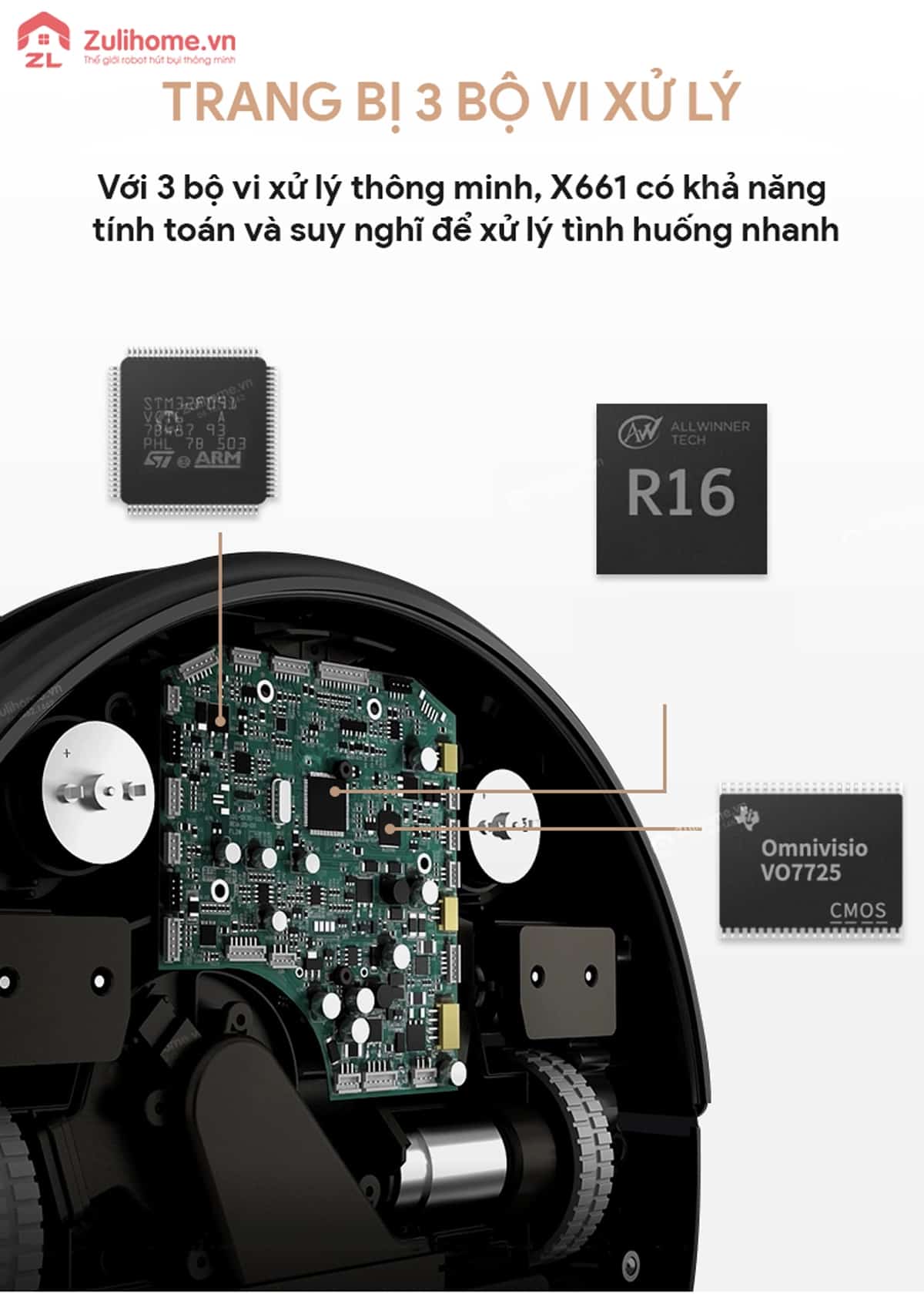 ILIFE X661 | Trang bị 3 bộ vi xử lý 