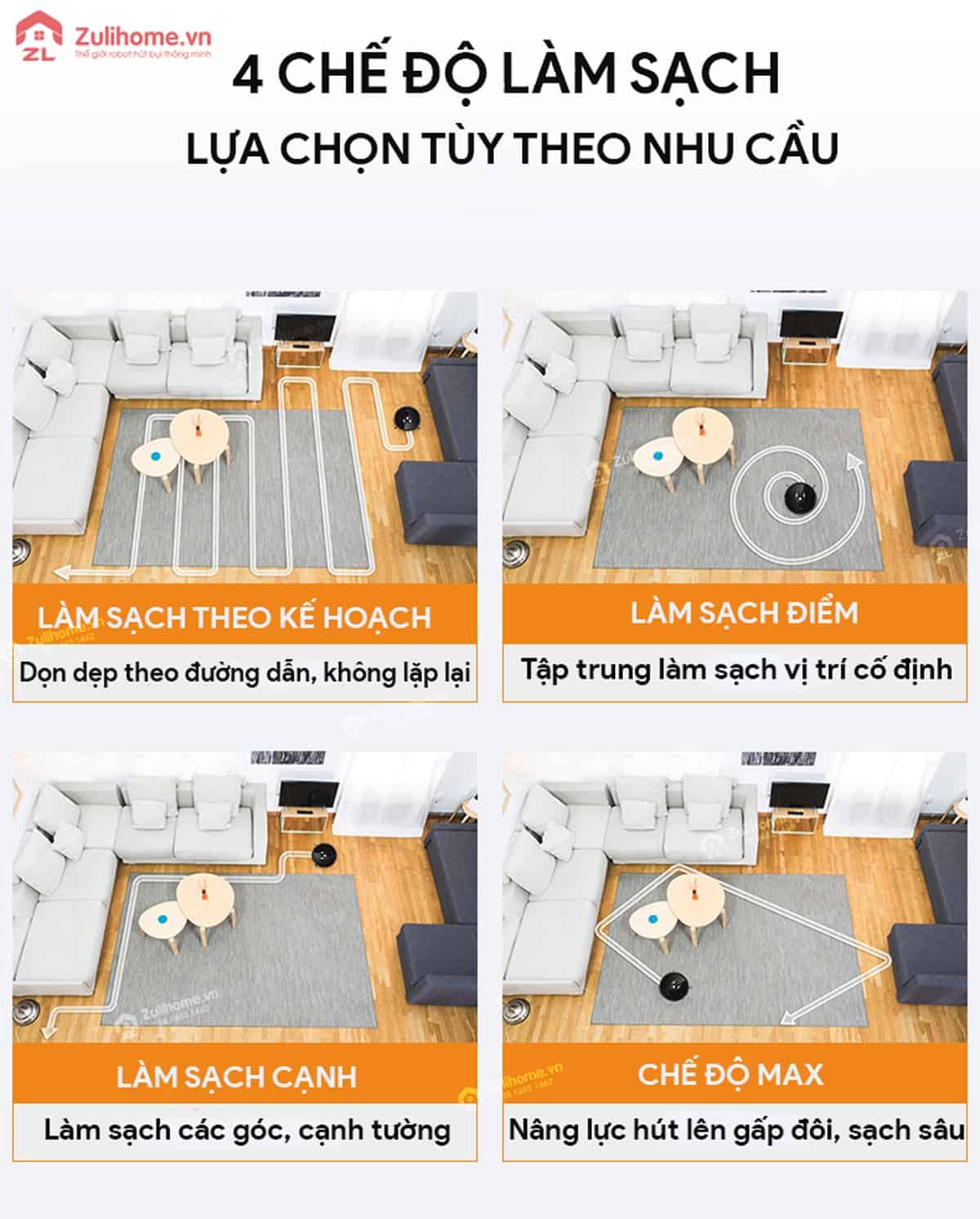 ILIFE X787 4 ILIFE X787 | Bốn chế độ làm sạch tùy theo nhu cầu