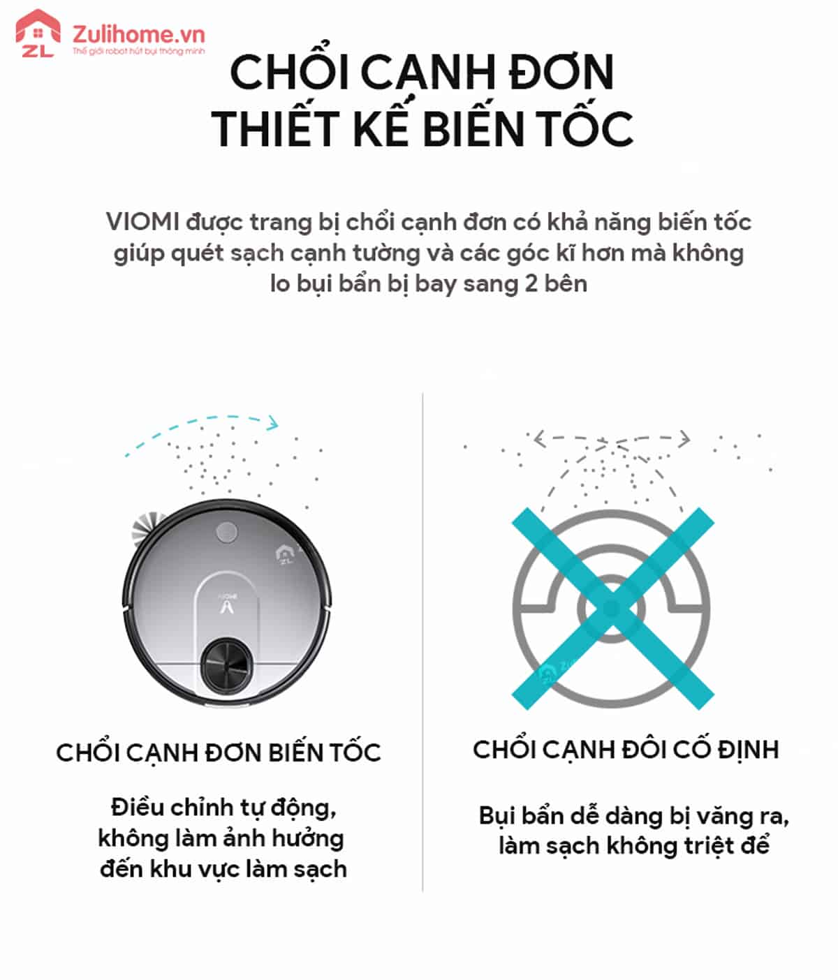 Xiaomi Viomi Pro Vxvc01-JG (Yunmi) 12 Xiaomi Viomi Yunmi được trang bị chổi cạnh đơn có khả năng biến tốc