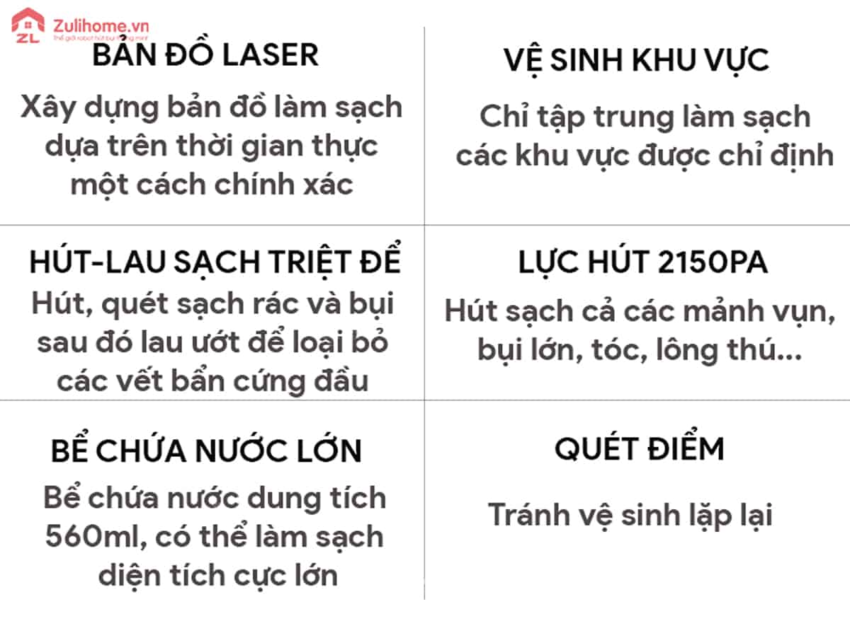 Xiaomi Viomi Pro Vxvc01-JG (Yunmi) 2 Xiaomi Viomi Yunmi có nhiều tính năng hiện đại