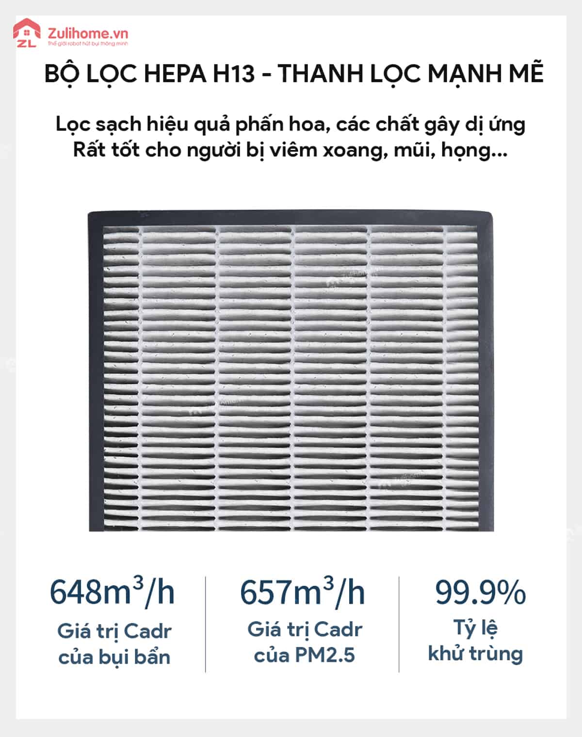 robot loc khong khi a650 zulihome 10