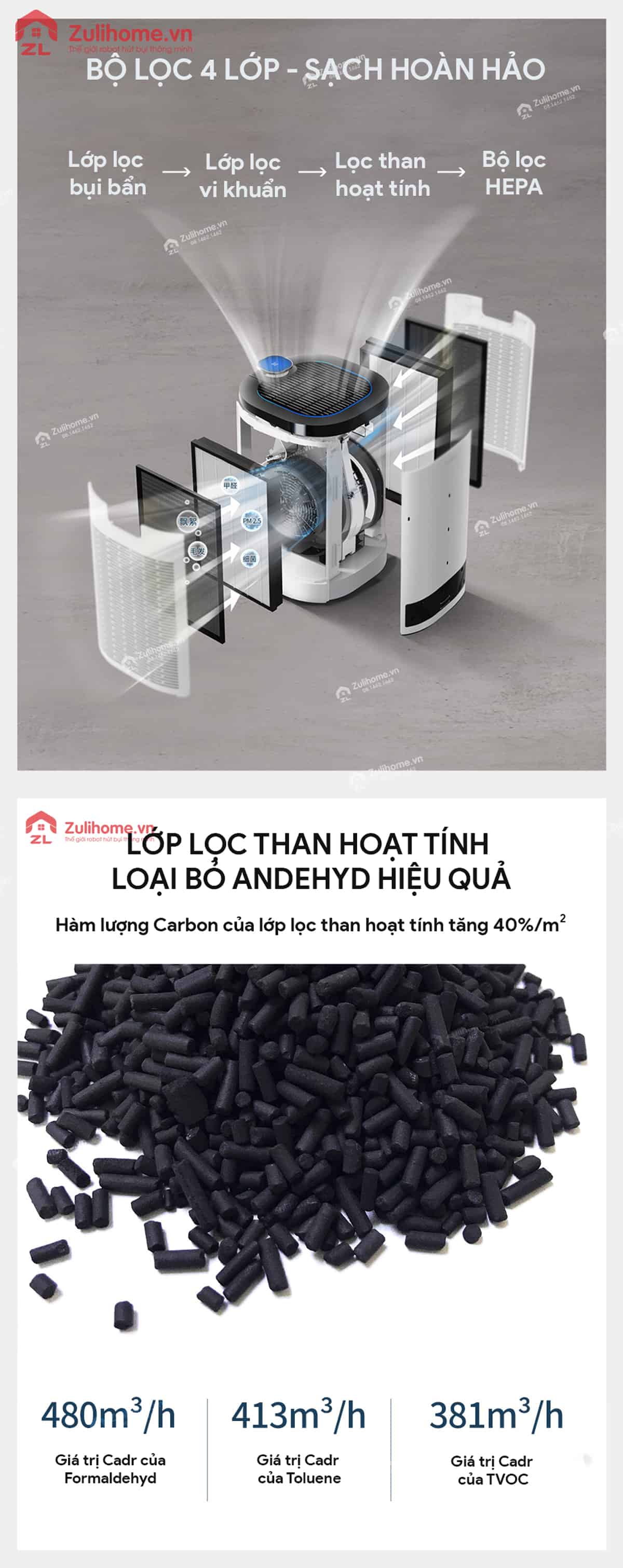 robot loc khong khi a650 zulihome 9