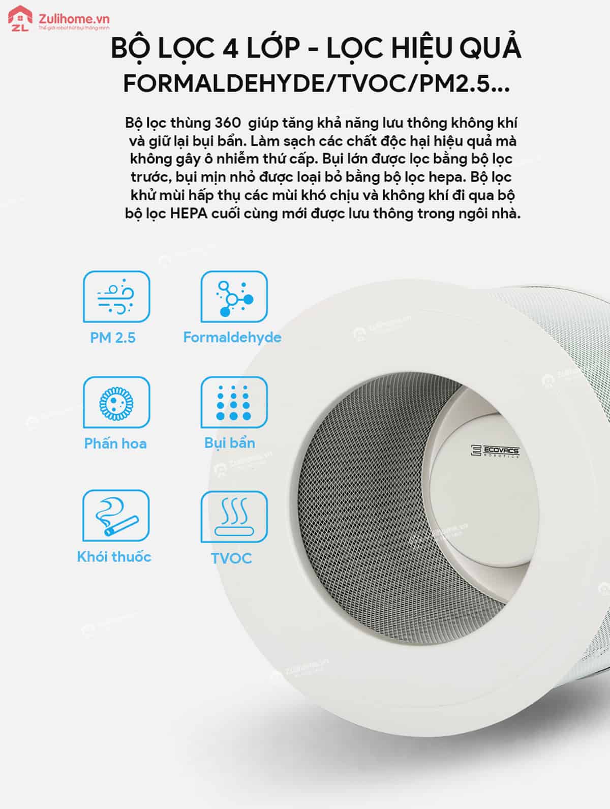 robot loc khong khi a660 zulihome 10