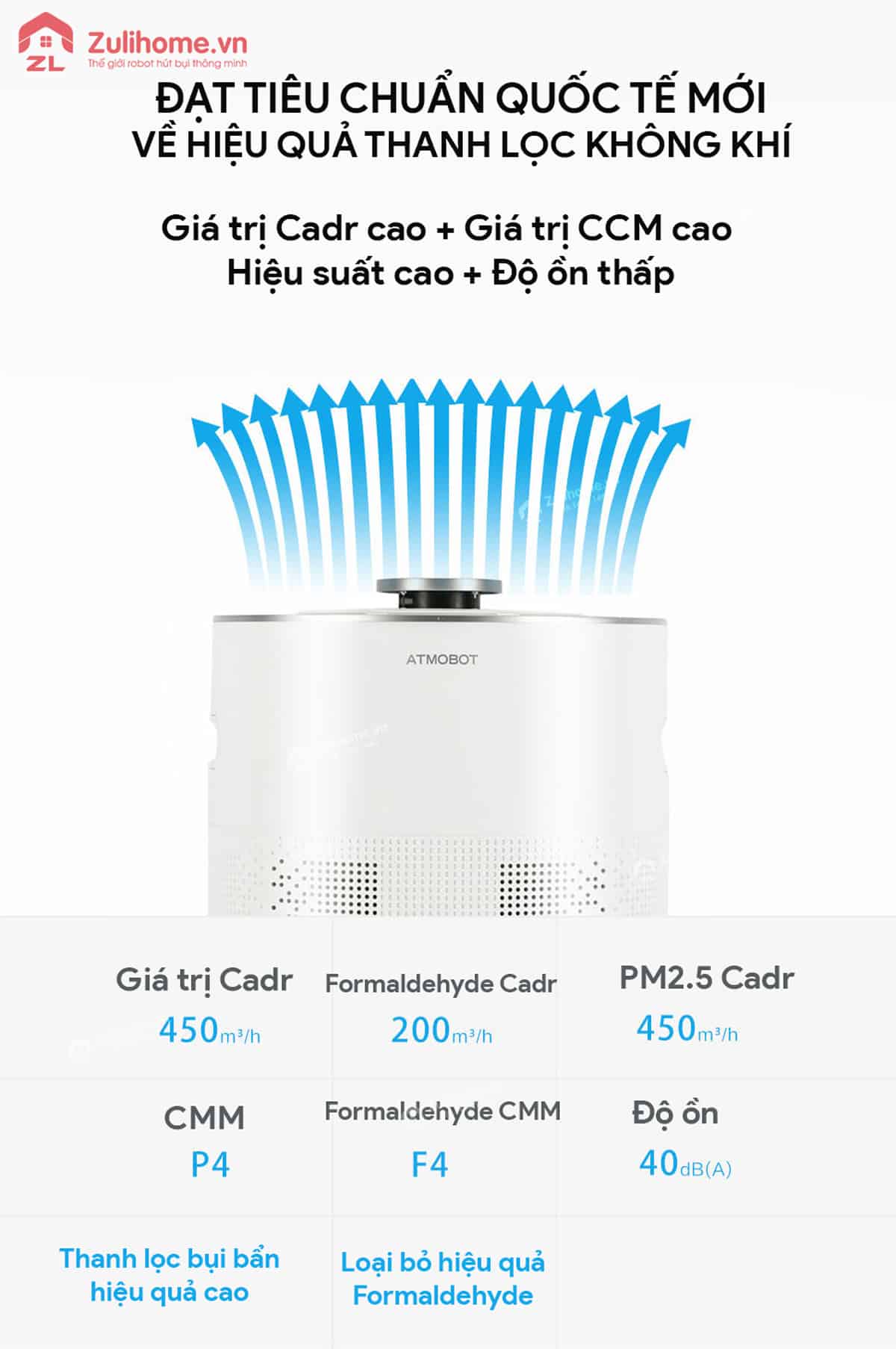 robot loc khong khi a660 zulihome 11
