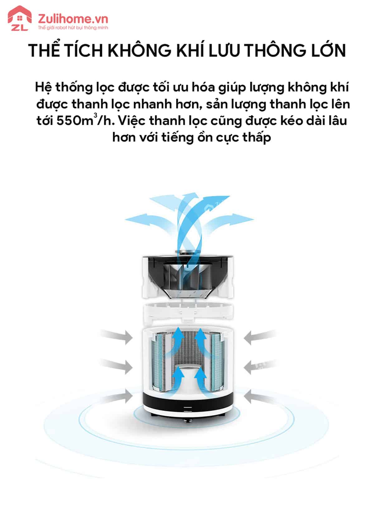 robot loc khong khi a660 zulihome 12