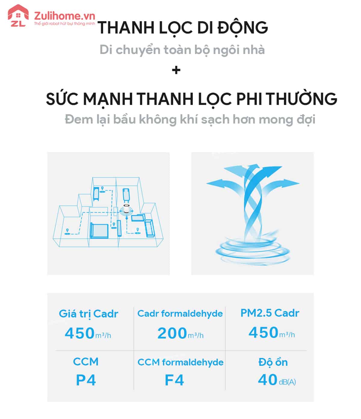robot loc khong khi a660 zulihome 2