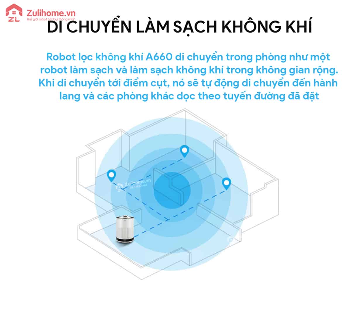 robot loc khong khi a660 zulihome 3