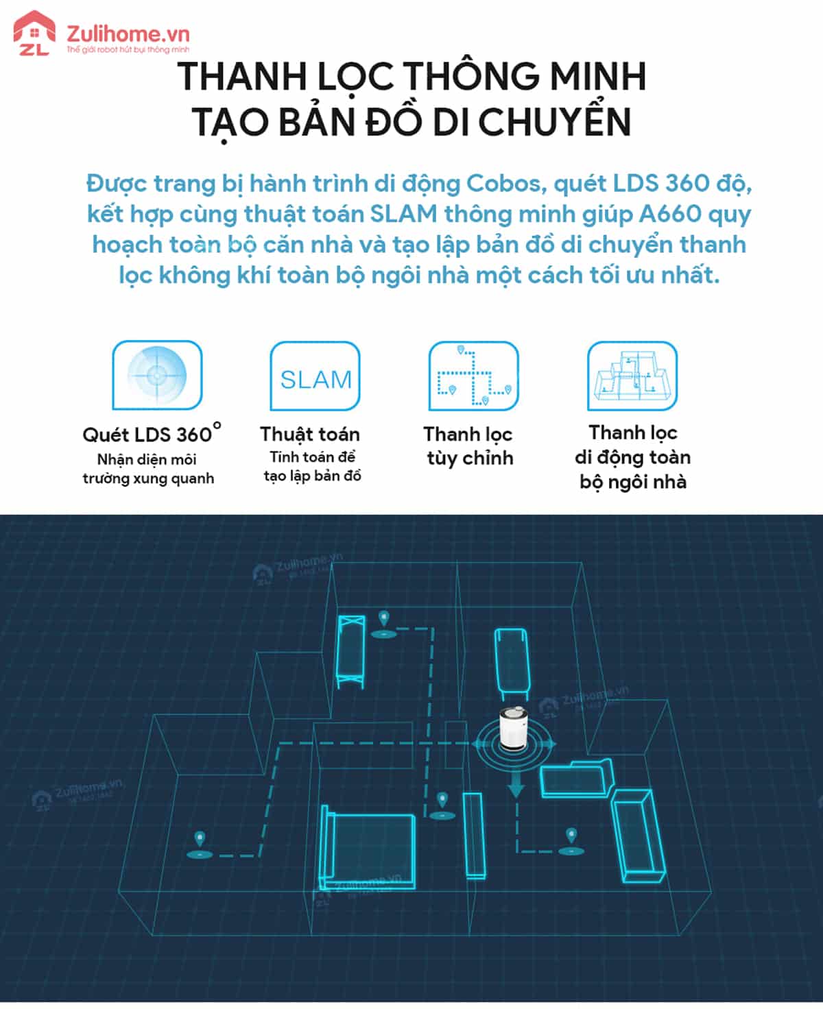 robot loc khong khi a660 zulihome 5
