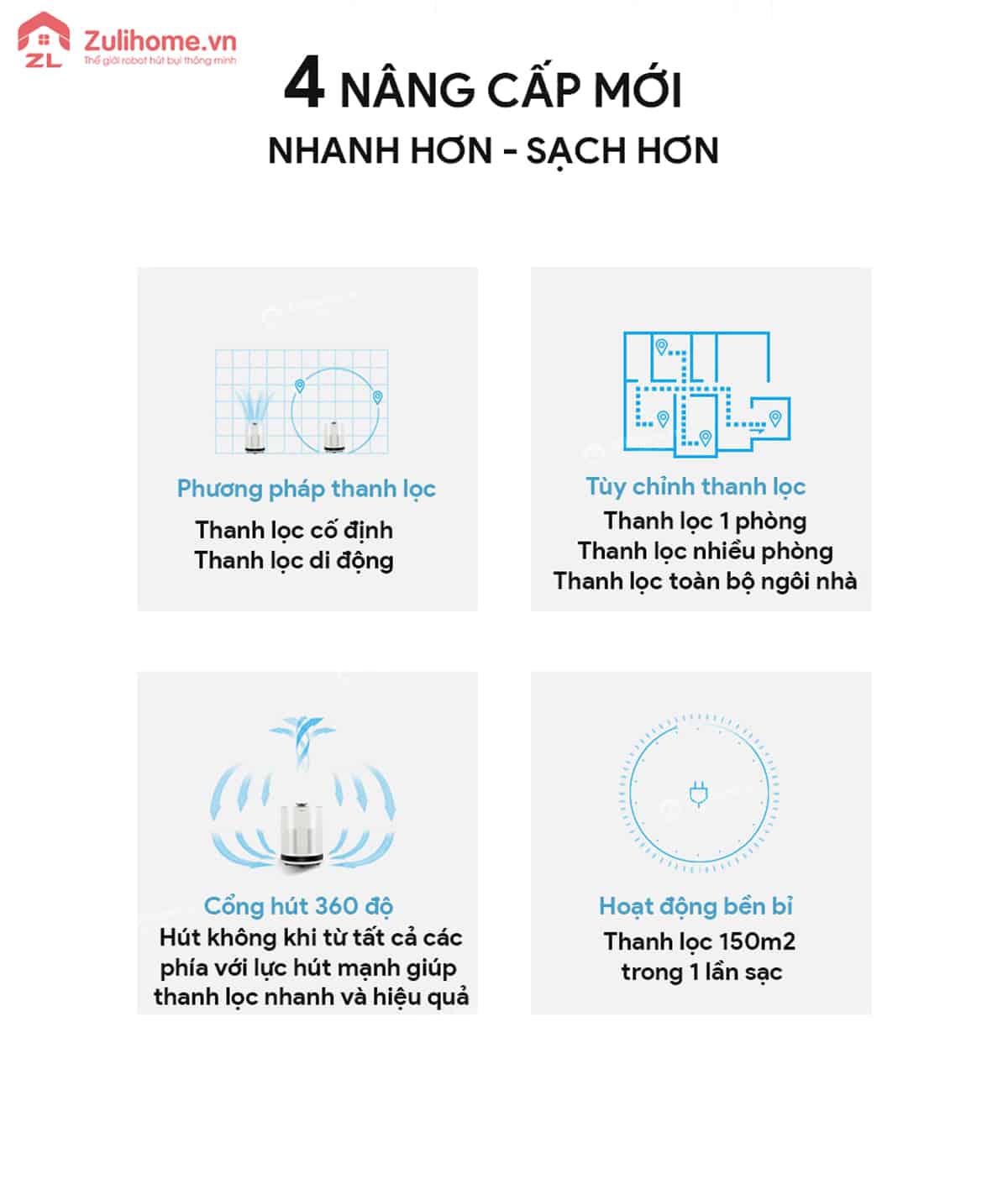 robot loc khong khi a660 zulihome 6