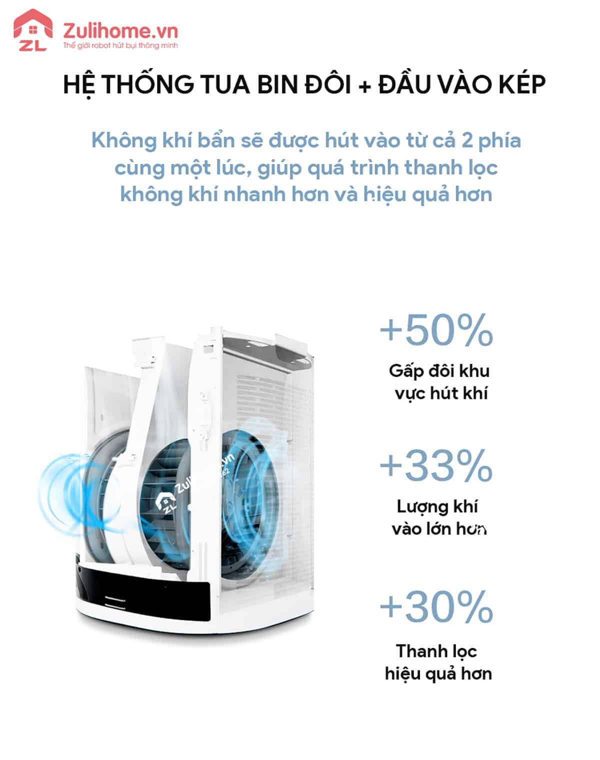 Ecovacs Atmobot AA30 14 robot loc khong khi aa30 zulihome 14