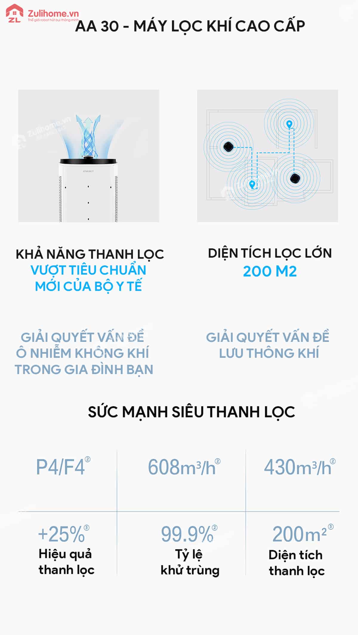 Ecovacs Atmobot AA30 3 robot loc khong khi aa30 zulihome 3