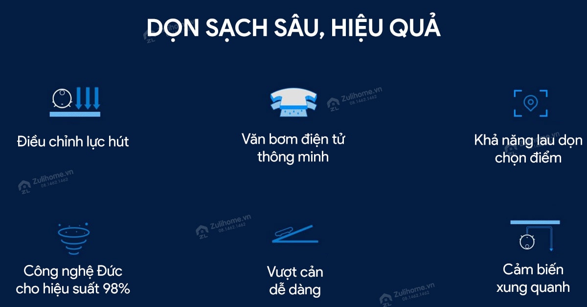 Robot Hút Bụi Lau Nhà Liectroux ZK901 5 04