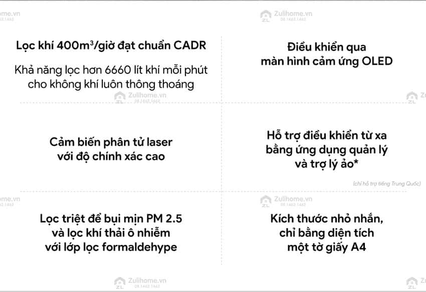 Máy lọc không khí thông minh Xiaomi Mi Air Purifier 3H - Quốc Tế Chính Hãng 2 2 1
